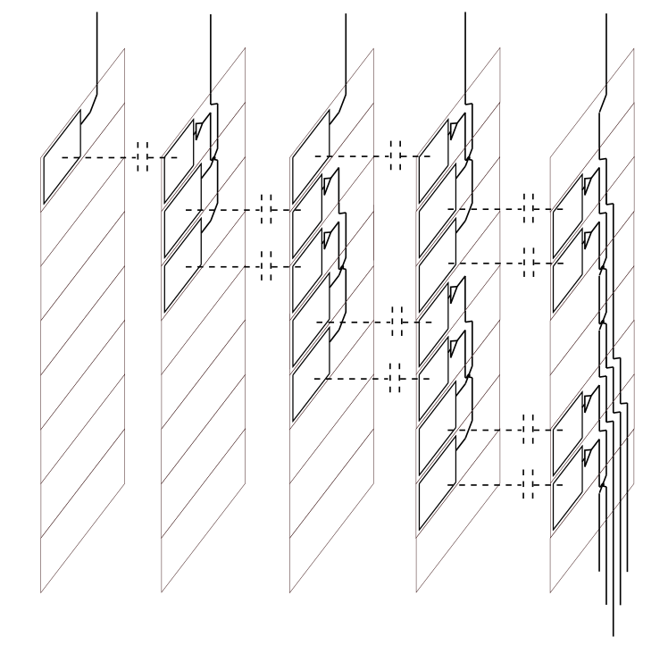 Capacitive sensing circuit result.